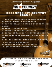 Voici les décomptes de la semaine de LA Source du country au Québec