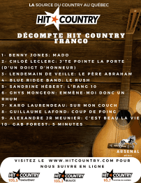Voici les derniers décomptes du mois de novembre de La Source du Country!