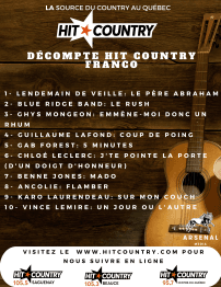 Voici vos décomptes de la semaine de LA Source du Country au Québec