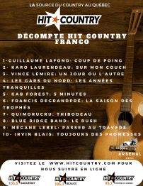 Voici les décomptes de LA Source du Country au Québec Hit Country!