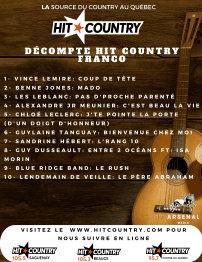 Voici les décomptes de la semaine Hit Country