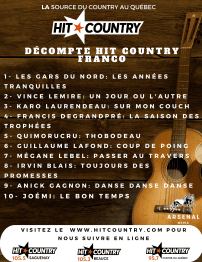 Voici vos décomptes de la Source du Country au Québec!
