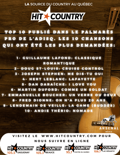 Salut voici le top 10 PALMARES PRO de l’ADISQ Hit Country!