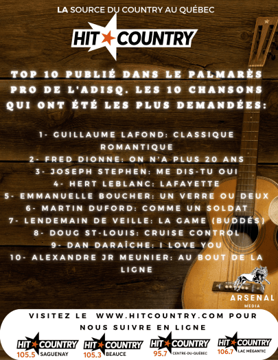 Voici le top 10 PALMARES PRO de l’ADISQ Hit Country de la semaine!