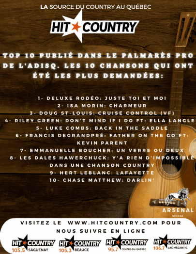 Voici les 10 chansons les plus populaires de la semaine Pro ADISQ Hit Country