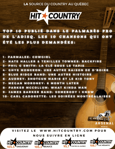 Voici le dernier décompte Hit Country de l’année 2025!